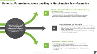 Merchandise Playbook Potential Future Innovations Leading To Merchandise Transformation Formats PDF