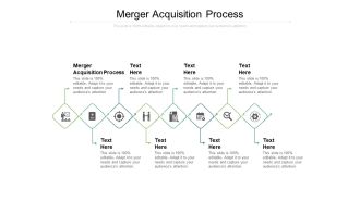 Merger Acquisition Process Ppt PowerPoint Presentation Infographics Portrait Cpb