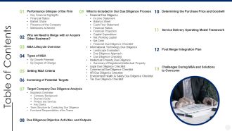 Merger And Acquisition Due Diligence Table Of Contents Microsoft PDF
