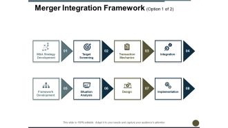 Merger Integration Framework Ppt PowerPoint Presentation Inspiration Smartart