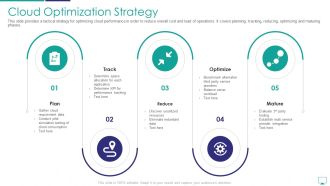 Mesh Computing Infrastructure Adoption Process Cloud Optimization Strategy Summary PDF