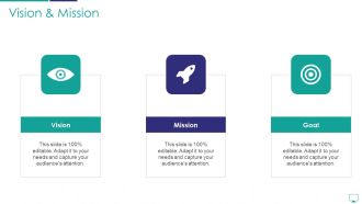 Mesh Computing Infrastructure Adoption Process Vision And Mission Structure PDF