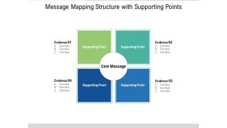 Message Mapping Structure With Supporting Points Ppt PowerPoint Presentation File Example PDF