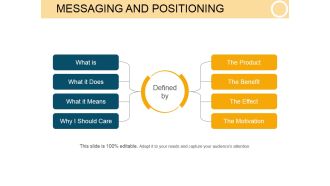 Messaging And Positioning Template 2 Ppt PowerPoint Presentation Graphics