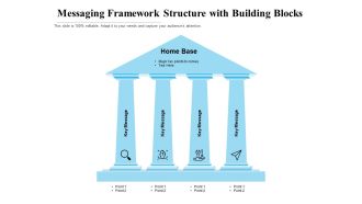 Messaging Framework Structure With Building Blocks Ppt PowerPoint Presentation Gallery Background Image PDF