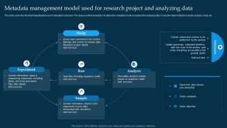 Metadata Management Model Used For Research Project And Analyzing Data Designs PDF