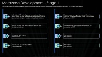 Metaverse Development Stage 1 Metaverse Technology IT Ppt Professional Design Ideas PDF