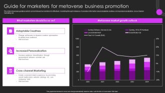 Metaverse Promotion To Improve Guide For Marketers For Metaverse Business Mockup PDF
