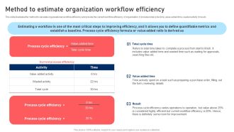 Method To Estimate Organization Workflow Efficiency Clipart PDF