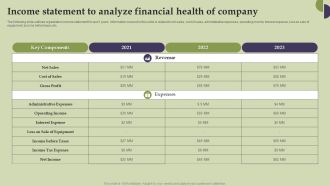 Methods And Approaches To Assess Income Statement To Analyze Financial Health Of Company Icons PDF