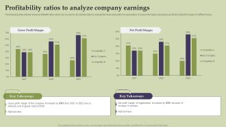 Methods And Approaches To Assess Profitability Ratios To Analyze Company Earnings Information PDF