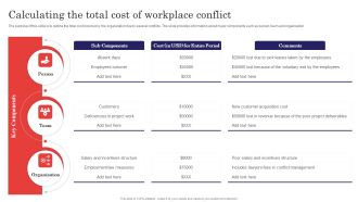 Methods For Handling Stress And Disputes Calculating The Total Cost Of Workplace Conflict Rules PDF