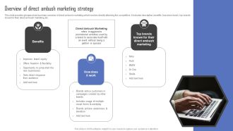 Methods For Implementing Ambush Advertising Campaigns Overview Of Direct Ambush Marketing Strategy Professional PDF