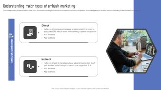 Methods For Implementing Ambush Advertising Campaigns Understanding Major Types Of Ambush Marketing Mockup PDF