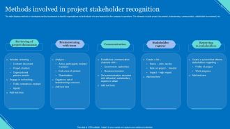 Methods Involved In Project Stakeholder Recognition Rules PDF