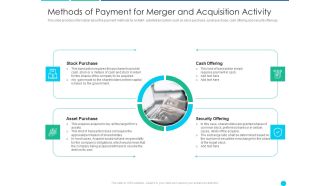 Methods Of Payment For Merger And Acquisition Activity Information PDF