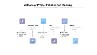 Methods Of Project Initiation And Planning Ppt PowerPoint Presentation Layouts Files PDF