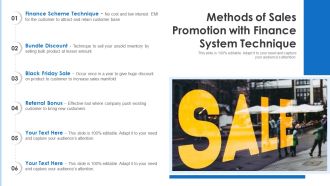 Methods Of Sales Promotion With Finance System Technique Ppt PowerPoint Presentation File Diagrams PDF