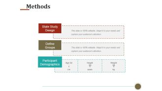 Methods Template 1 Ppt PowerPoint Presentation File Professional