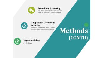 Methods Template 1 Ppt PowerPoint Presentation Pictures Styles