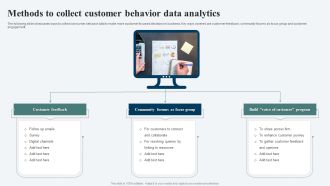 Methods To Collect Customer Behavior Data Analytics Ppt Show Example Topics PDF