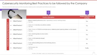 Methods To Develop Cybersecurity Monitoring Best Practices To Be Followed By The Company Demonstration PDF