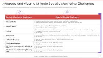 Methods To Develop Measures And Ways To Mitigate Security Monitoring Challenges Background PDF