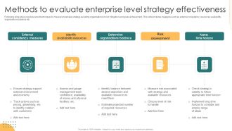 Methods To Evaluate Enterprise Level Strategy Effectiveness Clipart PDF
