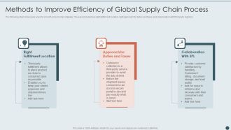 Methods To Improve Efficiency Of Global Supply Chain Process Elements PDF