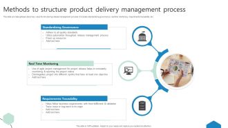 Methods To Structure Product Delivery Management Process Ppt Gallery Good PDF