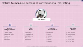 Metrics To Measure Success Of Conversational Marketing Elements PDF