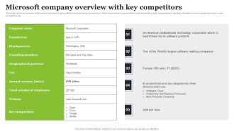 Microsoft Strategic Plan To Become Market Leader Microsoft Company Overview With Key Competitors Sample PDF