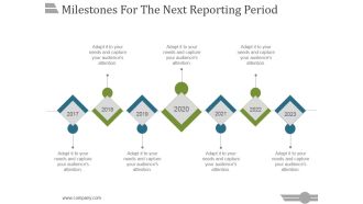 Milestones For The Next Reporting Period Template 1 Ppt PowerPoint Presentation Model