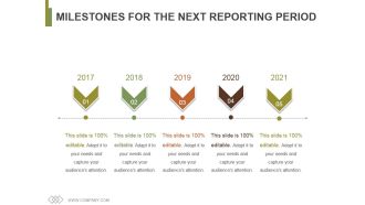 Milestones For The Next Reporting Period Template 1 Ppt PowerPoint Presentation Pictures Graphics