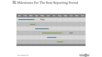 Milestones For The Next Reporting Period Template 3 Ppt PowerPoint Presentation Guide