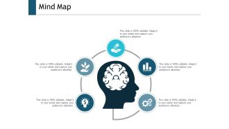 Mind Map Knowledge Ppt Powerpoint Presentation File Outline