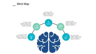 Mind Map Knowledge Ppt PowerPoint Presentation File Shapes