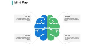 Mind Map Knowledge Ppt PowerPoint Presentation Model Visuals