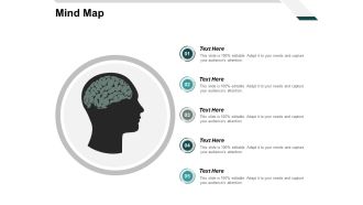 Mind Map Knowledge Ppt PowerPoint Presentation Professional Vector