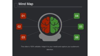 Mind Map Ppt PowerPoint Presentation Background Designs