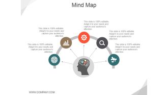 Mind Map Ppt PowerPoint Presentation File Infographics