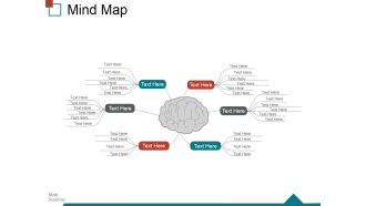 Mind Map Ppt PowerPoint Presentation File Show