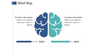 Mind Map Ppt PowerPoint Presentation File Visual Aids