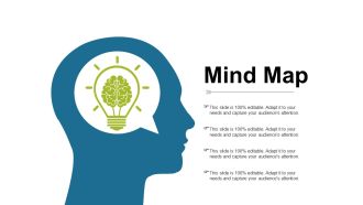 Mind Map Ppt PowerPoint Presentation Icon Outline