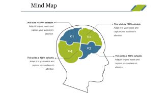 Mind Map Ppt PowerPoint Presentation Icon Templates