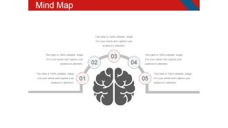 Mind Map Ppt PowerPoint Presentation Ideas Graphics