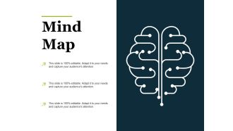 Mind Map Ppt PowerPoint Presentation Infographic Template Backgrounds