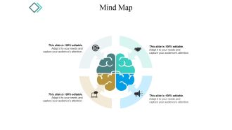 Mind Map Ppt PowerPoint Presentation Infographic Template Guide