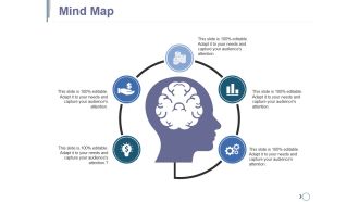 Mind Map Ppt PowerPoint Presentation Infographic Template Tips