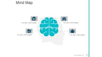 Mind Map Ppt PowerPoint Presentation Infographics Mockup